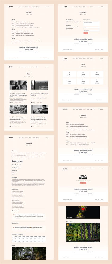 qurno porn|Porno Porn Videos .